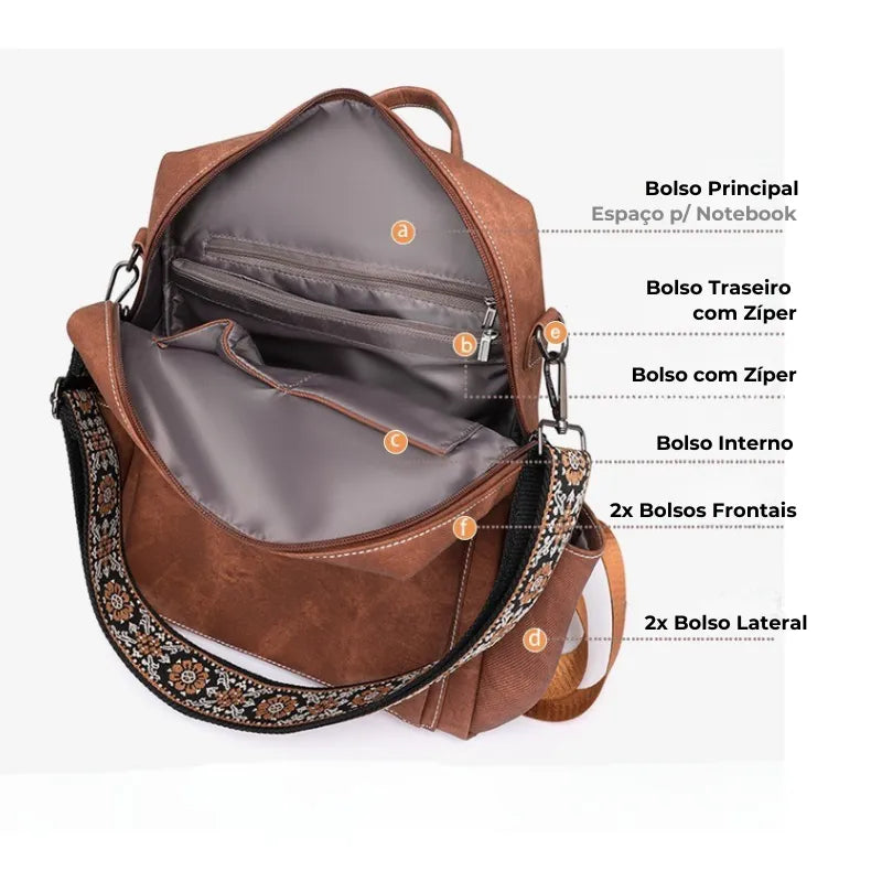 Bolsa-mochila-Feminina-de-couro-Vegano-com-Alça-marrom-6
